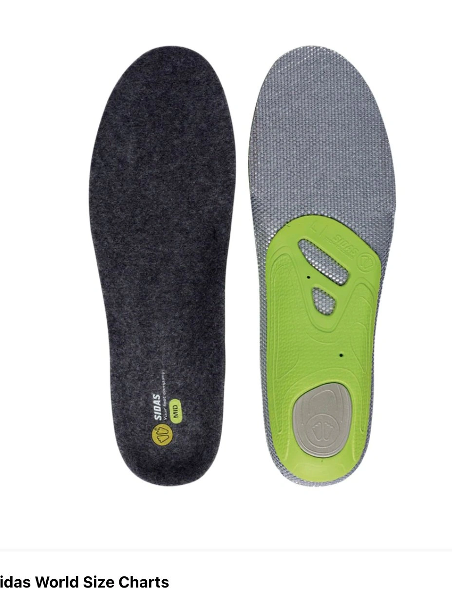 Products